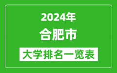 2024年合肥市大学排名一览表（54所）