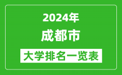 2024年成都市大学排名一览表（58所）