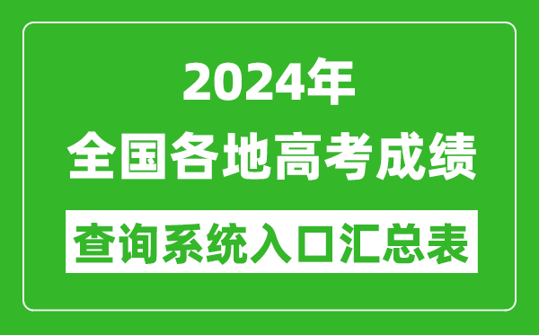 2024年全国各地高考成绩查询系统入口汇总表（完整版）