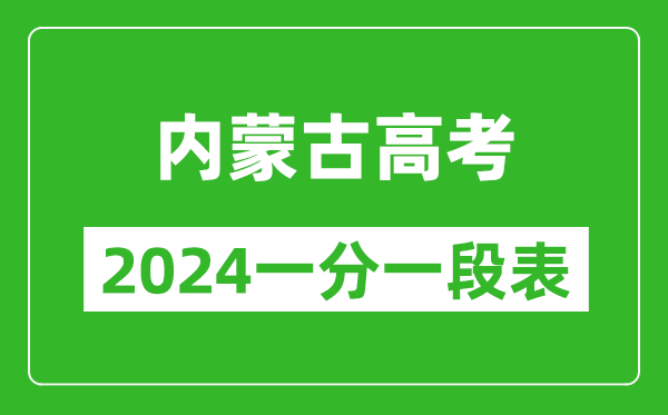 内蒙古高考分数线2024年一分一段表（文科+理科）