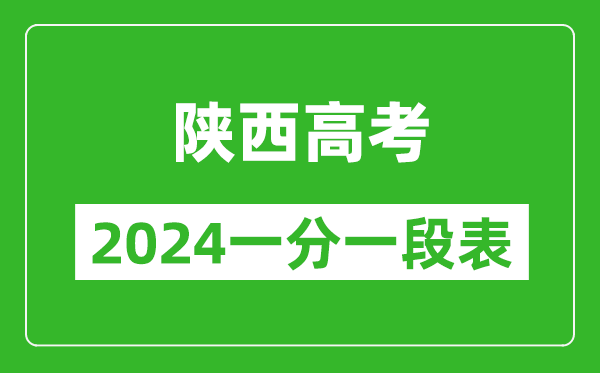 陕西高考分数线2024年一分一段表(文科+理科)