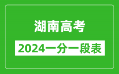 湖南高考分数线2024年一分一段表（物理类+历史类）