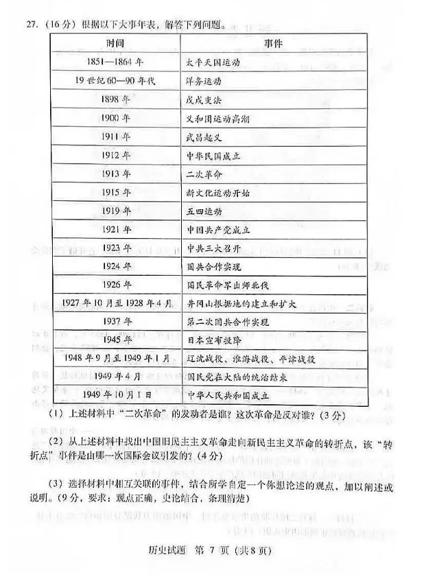 2024年临沂中考历史试卷真题及答案解析
