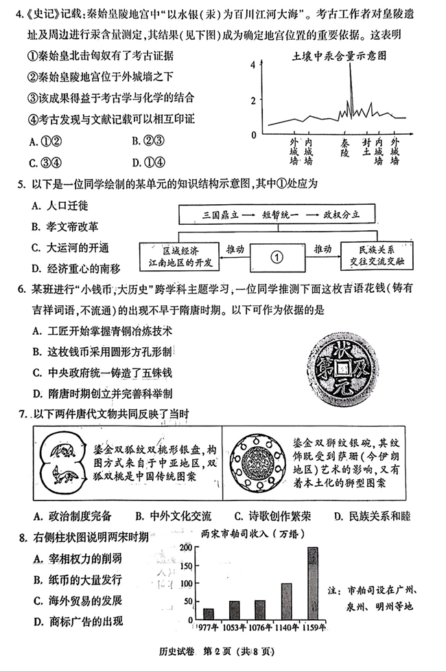 2024年北京中考历史试卷真题及答案解析