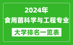 2024年全国食用菌科学与工程专业大学排名一览表