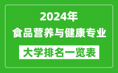  2024年全国食品营养与健康专业大学排名一览表