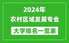 2024年全国农村区域发展专业大学排名一览表
