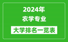 2024年全国农学专业大学排名一览表