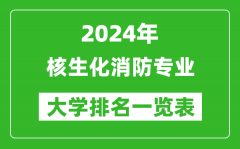 2024年全国核生化消防专业大学排名一览表