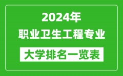 2024年全国职业卫生工程专业大学排名一览表