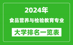 2024年全国食品营养与检验教育专业大学排名一览表