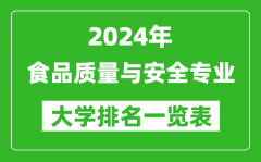 2024年全国食品质量与安全专业大学排名一览表
