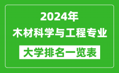 2024年全国木材科学与工程专业大学排名一览表