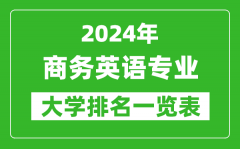 2024年全国商务英语专业大学排名一览表
