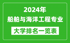 2024年全国船舶与海洋工程专业大学排名一览表