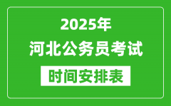 2025年河北公务员考试时间表_什么时候开考