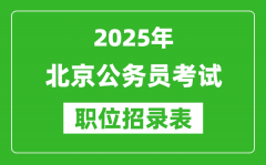 2025年北京公务员考试职位表汇总_省考岗位招录表
