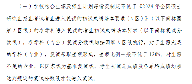 2025年黑龙江八一农垦大学研究生分数线一览表(含2024年历年)