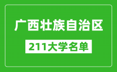 广西211大学有哪些_广西211大学名单一览表