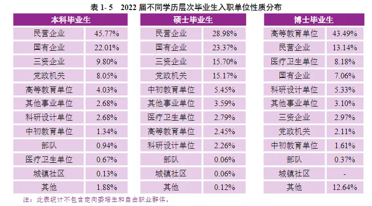 2025南京大学就业率是多少,最好的专业是什么？