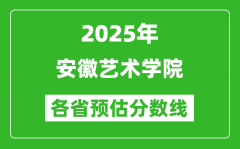 2025年安徽艺术学院各省预估分数线_预计最低多少分能上？