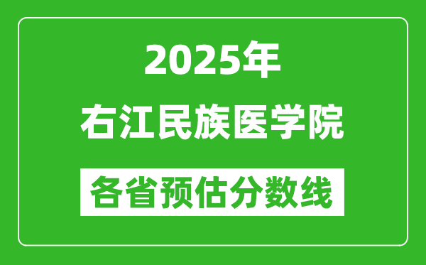 2025年右江民族医学院各省预估分数线,预计最低多少分能上?