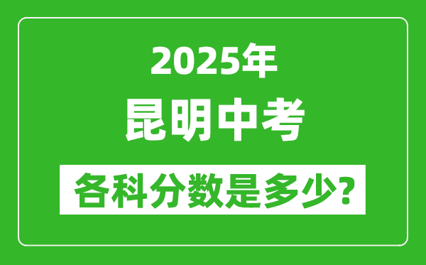 2025昆明中考科目及各科分数是多少?