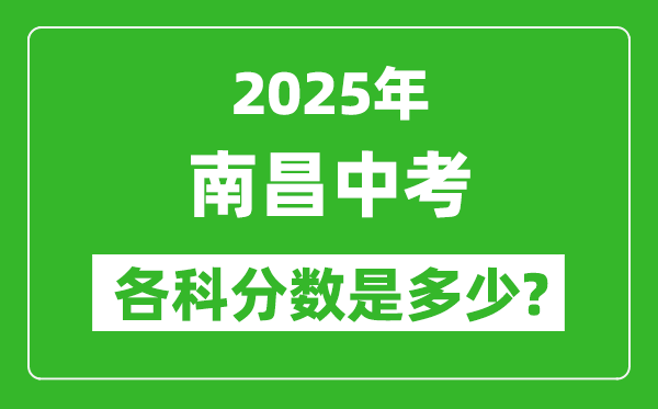 2025南昌中考科目及各科分数是多少?