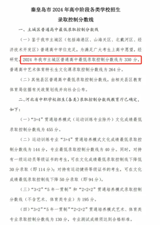 2025年秦皇岛中考录取分数线一览表(含历年分数线)