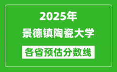 2025年景德镇陶瓷大学各省预估分数线_预计最低多少分能上？