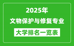 全国文物保护与修复专业最好的大学排名一览表（2025最新）