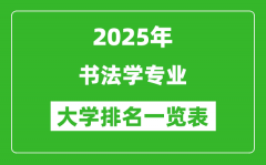 全国书法学专业最好的大学排名一览表（2025最新）