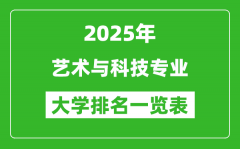 全国艺术与科技专业最好的大学排名一览表（2025最新）