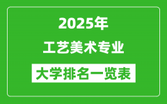 全国工艺美术专业最好的大学排名一览表（2025最新）