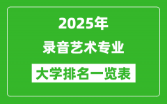 全国录音艺术专业最好的大学排名一览表（2025最新）