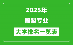 全国雕塑专业最好的大学排名一览表（2025最新）