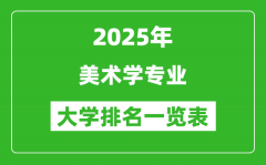 全国美术学专业最好的大学排名一览表（2025最新）