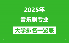 全国音乐剧专业最好的大学排名一览表（2025最新）