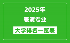 全国表演专业最好的大学排名一览表（2025最新）