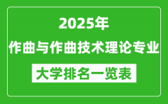全国作曲与作曲技术理论专业最好的大学排名一览表（2025最新）