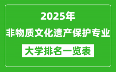 全国非物质文化遗产保护专业最好的大学排名一览表（2025最新）