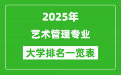 全国艺术管理专业最好的大学排名一览表（2025最新）