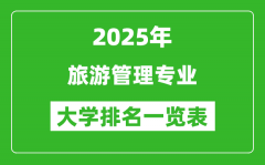 全国旅游管理专业最好的大学排名一览表（2025最新）