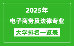 全国电子商务及法律专业最好的大学排名一览表（2025最新）