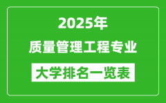 全国质量管理工程专业最好的大学排名一览表（2025最新）