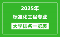 全国标准化工程专业最好的大学排名一览表（2025最新）