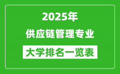 全国供应链管理专业最好的大学排名一览表（2025最新）