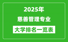 全国慈善管理专业最好的大学排名一览表（2025最新）