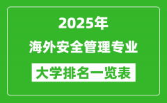 全国海外安全管理专业最好的大学排名一览表（2025最新）