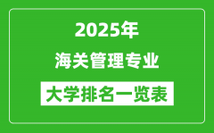全国海关管理专业最好的大学排名一览表（2025最新）
